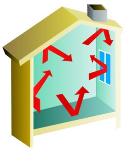 airflow-diagram